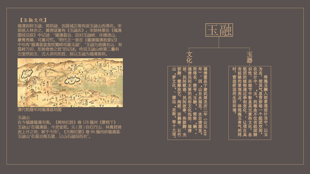 融盛.玺院|富有诗书气自华 融盛.玺院|富有诗书气自华